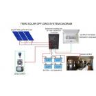 太陽能發(fā)電系統(tǒng)(HYSYS-750W)