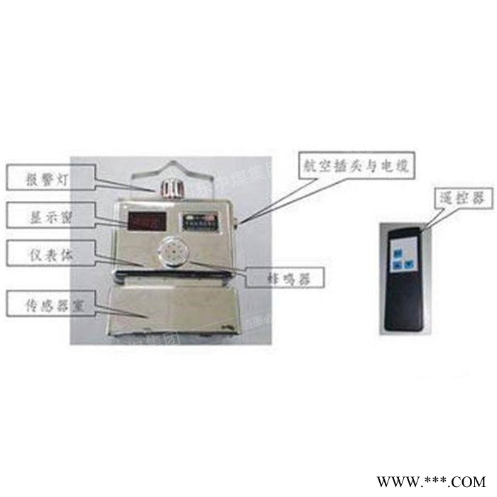 中煤 礦用瓦斯監(jiān)測系統(tǒng) 礦用瓦斯監(jiān)測系統(tǒng)廠家 礦用瓦斯監(jiān)測系統(tǒng)規(guī)格