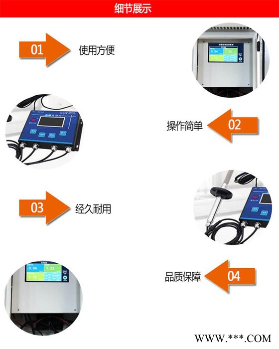 卡博恩油煙濃度監(jiān)測(cè)系統(tǒng) 餐飲行業(yè)油煙監(jiān)測(cè)設(shè)備 油煙監(jiān)測(cè)設(shè)備廠家