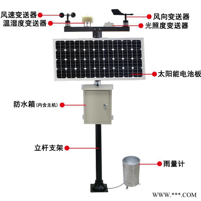 建大仁科RS-QXZ-M 氣象監(jiān)測儀  可實(shí)時(shí)顯示數(shù)據(jù)，太陽能供電