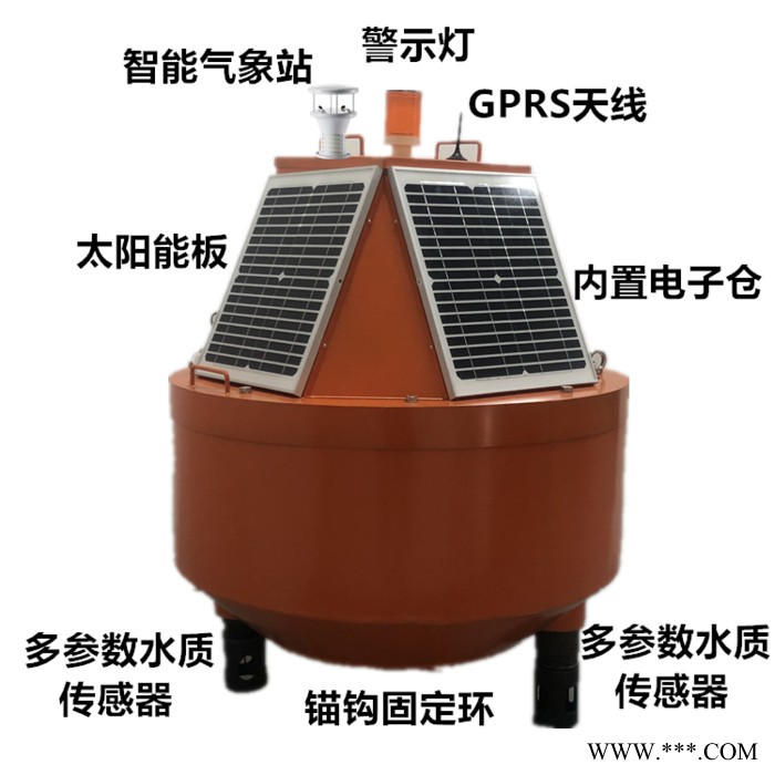 HR/昊仁輕型浮標，水質(zhì)監(jiān)測浮標站，監(jiān)測浮標，常規(guī)五參數(shù)，養(yǎng)殖水質(zhì)監(jiān)測系統(tǒng)，養(yǎng)殖專
