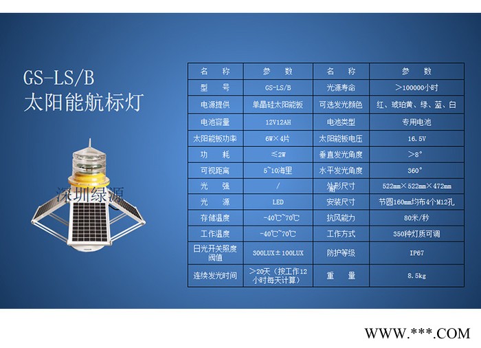 綠源燈光 建航  GS-LS/B GPS同步航標(biāo)燈 合肥太陽能航標(biāo)燈 遠(yuǎn)程遙控遙測