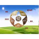 生物質(zhì)壓塊燃料化驗(yàn)
