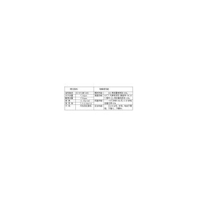 三元等復(fù)合材料用電解液(JH-C2001#系列)