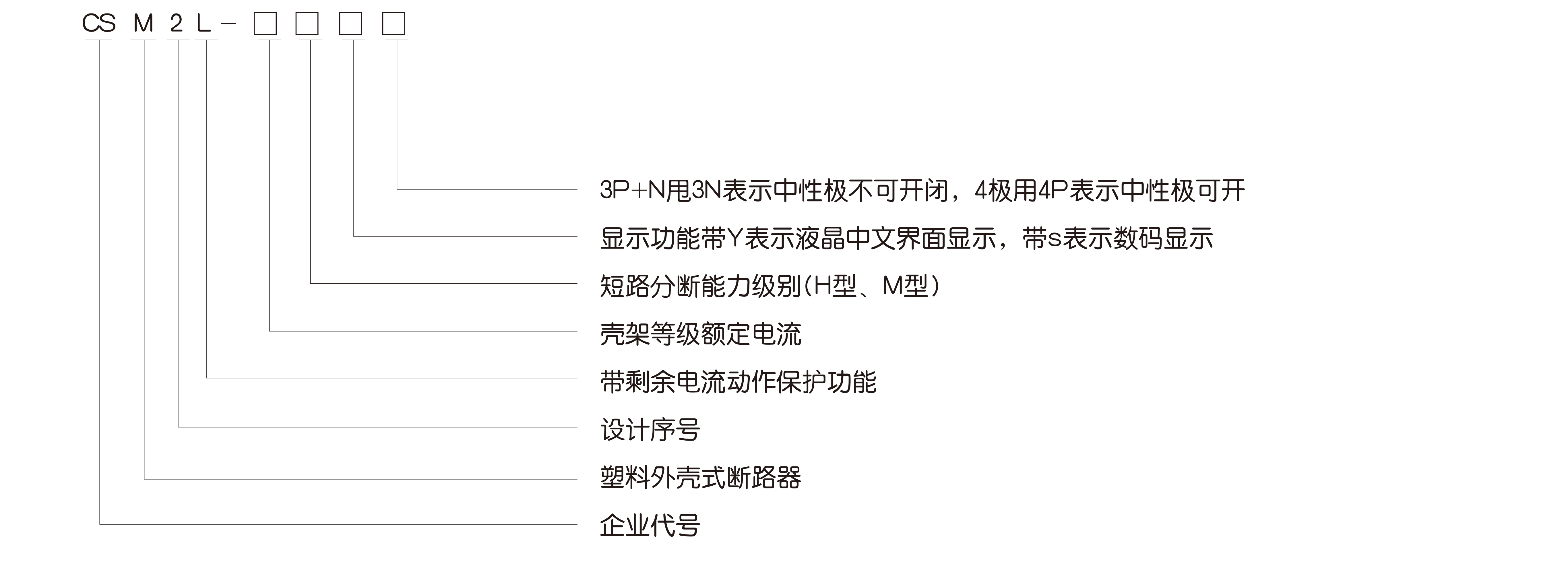CSM2L++1.jpg
