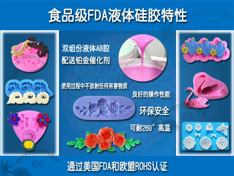 食品級液體硅膠特性、國創(chuàng)硅膠
