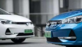 中國各省新能源汽車普及率競爭